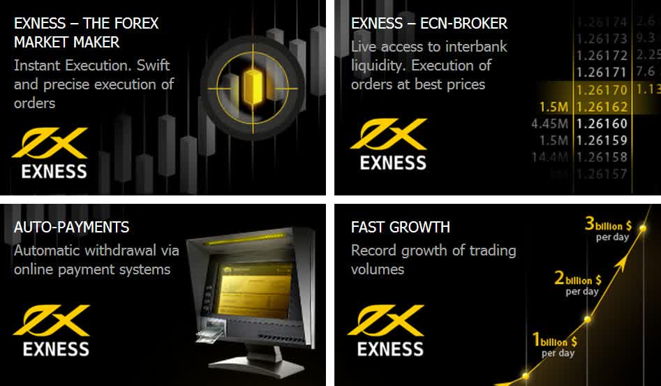 Exness Forgot Password Easy Steps to Recover Your Account