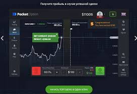 Mastering the Market The Best Pocket Option Strategy for Profitable Trading